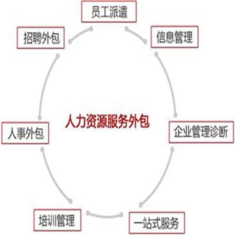 人才测评试题及答案,企业如何选择合适的人才?
